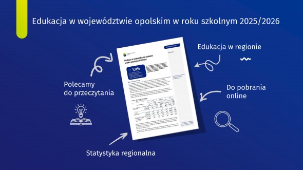 Edukacja w województwie opolskim w roku szkolnym 2025/2026