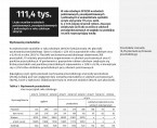 Edukacja w województwie opolskim w roku szkolnym 2019/2020 Foto