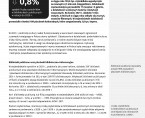 Działalność instytucji kultury w województwie opolskim w 2021 r. Foto