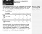 Zakłady stacjonarne pomocy społecznej w województwie opolskim w 2020 r. Foto