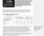Zakłady stacjonarne pomocy społecznej w województwie opolskim w 2022 r. Foto
