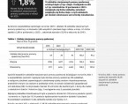 Zakłady stacjonarne pomocy społecznej w województwie opolskim w 2023 r. Foto