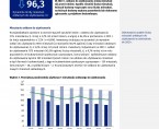Budownictwo mieszkaniowe w województwie opolskim w 2023 r. Foto