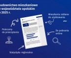 Budownictwo mieszkaniowe w województwie opolskim w 2025 r. Foto
