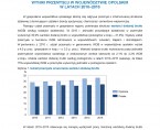 Wyniki przemysłu w województwie opolskim w latach 2010-2016 Foto