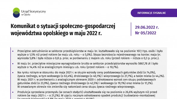 Komunikat o sytuacji społeczno-gospodarczej województwa opolskiego - maj 2022