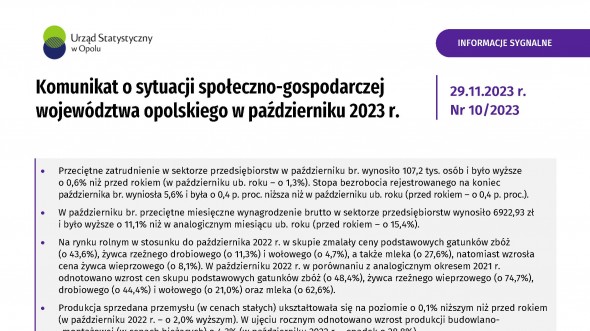 Komunikat o sytuacji społeczno-gospodarczej województwa opolskiego - październik 2023
