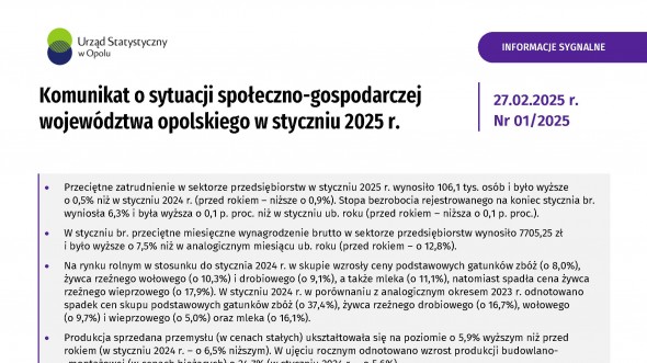 Komunikat o sytuacji społeczno-gospodarczej województwa opolskiego w styczniu 2025 r.