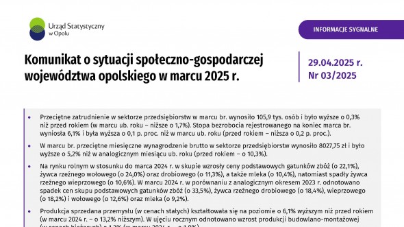 Komunikat o sytuacji społeczno-gospodarczej województwa opolskiego w marcu 2025 r.