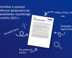 Komunikat o sytuacji społeczno-gospodarczej województwa opolskiego w grudniu 2025 r. Foto