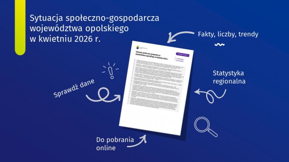 Sytuacja społeczno-gospodarcza województwa opolskiego w kwietniu 2026 r.