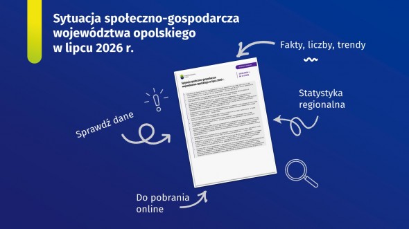Sytuacja społeczno-gospodarcza województwa opolskiego w lipcu 2026 r.