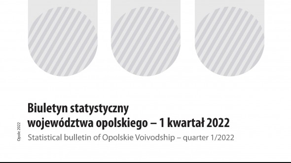 Biuletyn statystyczny województwa opolskiego – 1 kwartał 2022