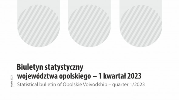 Biuletyn statystyczny województwa opolskiego – 1 kwartał 2023
