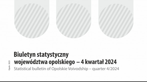 Biuletyn statystyczny województwa opolskiego – 4 kwartał 2024