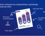 Biuletyn statystyczny województwa opolskiego – 1 kwartał 2026 Foto