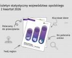 Biuletyn statystyczny województwa opolskiego – 2 kwartał 2026 Foto