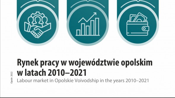 Rynek pracy w województwie opolskim w latach 2010-2021