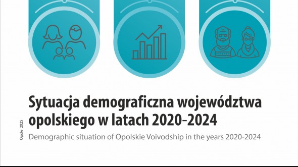 Sytuacja demograficzna województwa opolskiego w latach 2020-2024