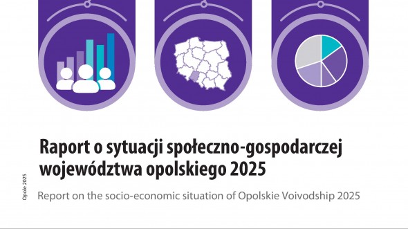 Raport o sytuacji społeczno-gospodarczej województwa opolskiego 2025