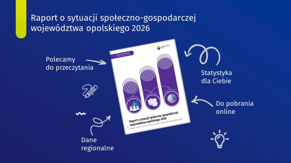 Raport o sytuacji społeczno-gospodarczej województwa opolskiego 2026