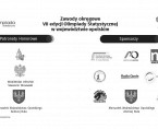 Zawody okręgowe VII edycji Olimpiady Statystycznej w województwie opolskim Foto