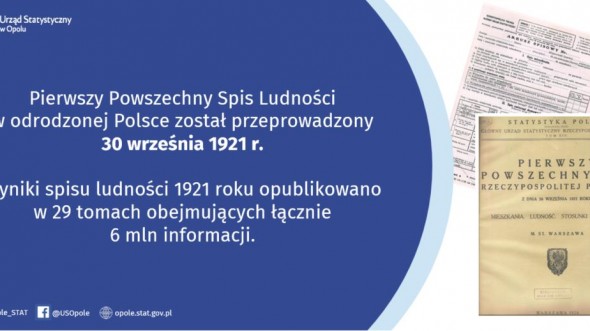 30 września 1921 - pierwszy Powszechny Spis Ludności w odrodzonej Polsce.
