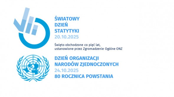 20 października - Światowy Dzień Statystyki